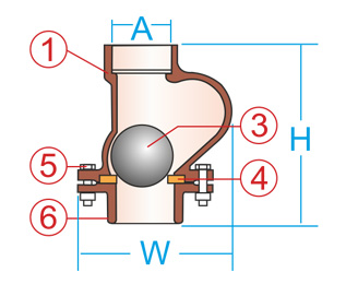 drawing_ball_check_valves_b06